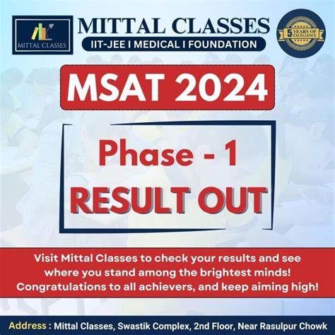 msat result 2024